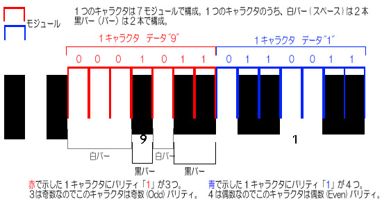 JAN-13のモジュール