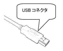 USBコネクタ