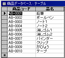 Accessのテーブル：商品データベース