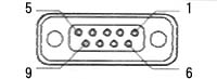 RS-232CのD-Sub9Pinコネクタ
