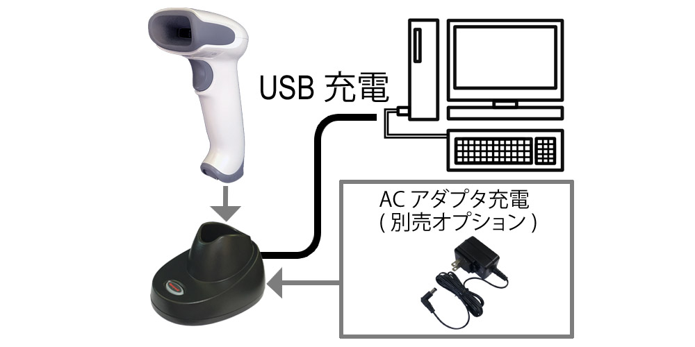 1457G2D-1USB-5-J