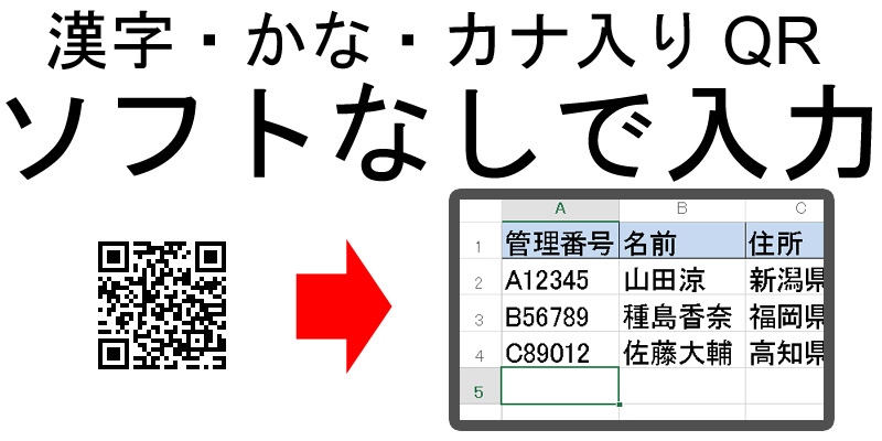 Ac 2d601w ワイヤレス2次元バーコードリーダー スマホ Ipad対応 株式会社エイポック