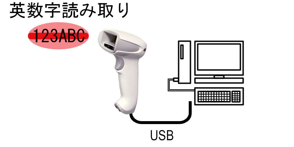 Xenon XP 1950GHD-1USB-J 2次元バーコードリーダー USBインターフェース