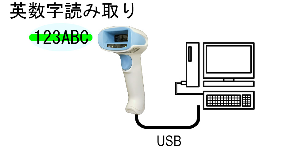 Xenon XP 1950h ソロモンOCR