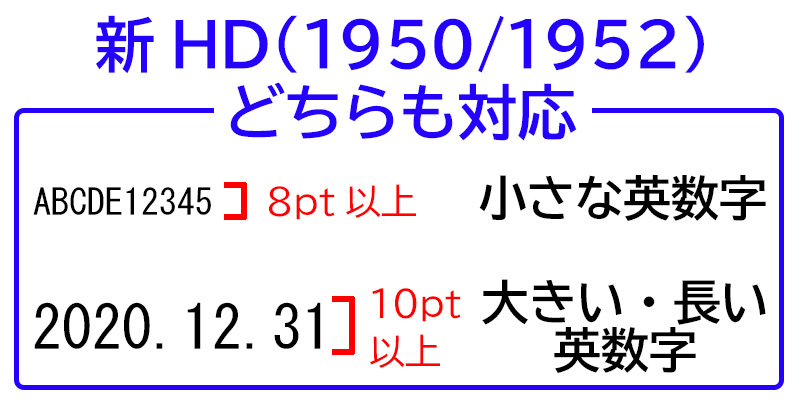 Xenon XP 1952g ソロモンOCR