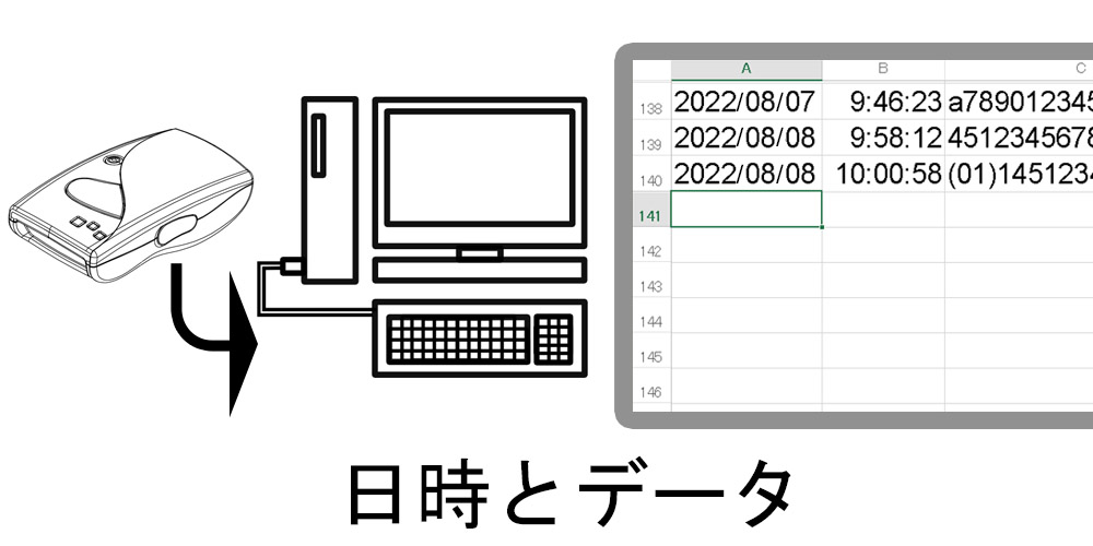 AC-201W1,AC-201LW1