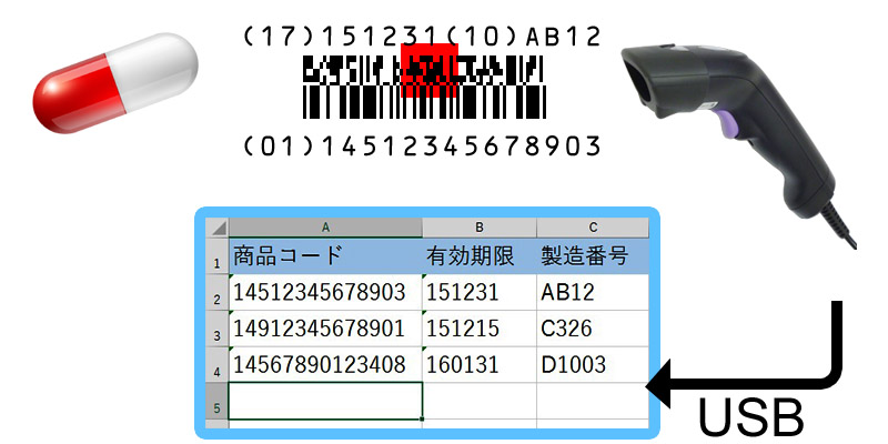 AC-2D202K2B