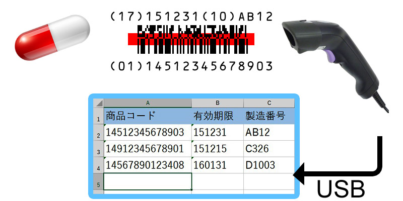 CM-2D200K2B