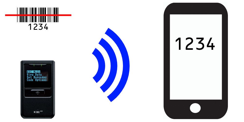 KDC200iM バーコードデータコレクタ｜株式会社エイポック
