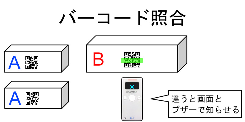 KDC280-PY