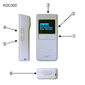 【動作品】バーコードリーダー KDC300